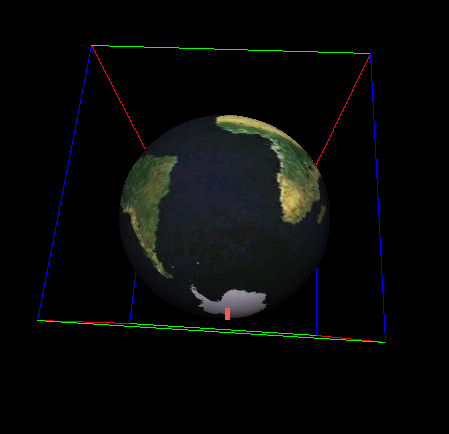 3-d representation of Sun and Earth